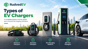 Types of EV Chargers