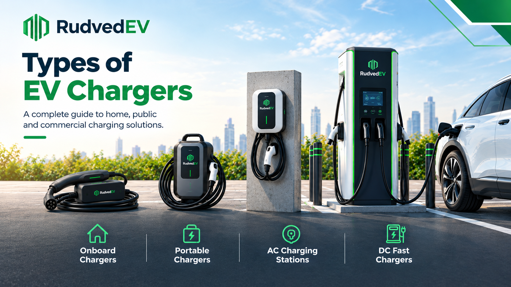 EV Charger Types in India: AC, DC, CCS2 & Type 2 Plugs